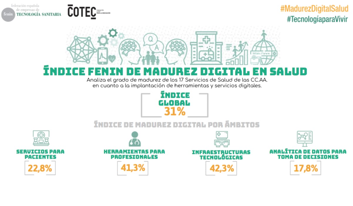 para calarr en el texto